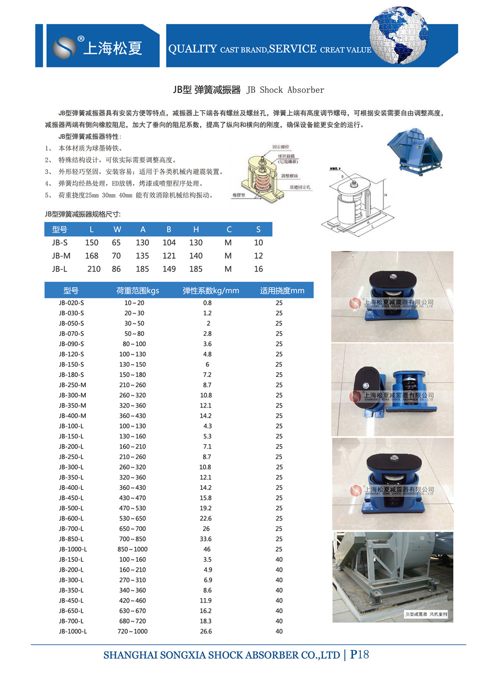 以下是JB型彈簧減震器外形尺寸和其他型號(hào)表