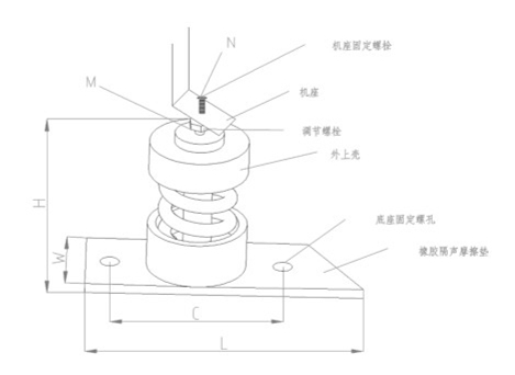 ZTJ型彈簧減震器結(jié)構圖